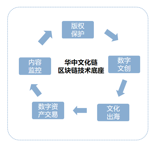 ���ŵ�����Ϸע����38�ʽ�